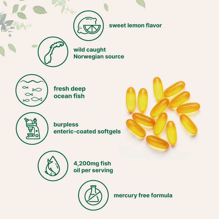 Nivelle® Fish Oil Softgel