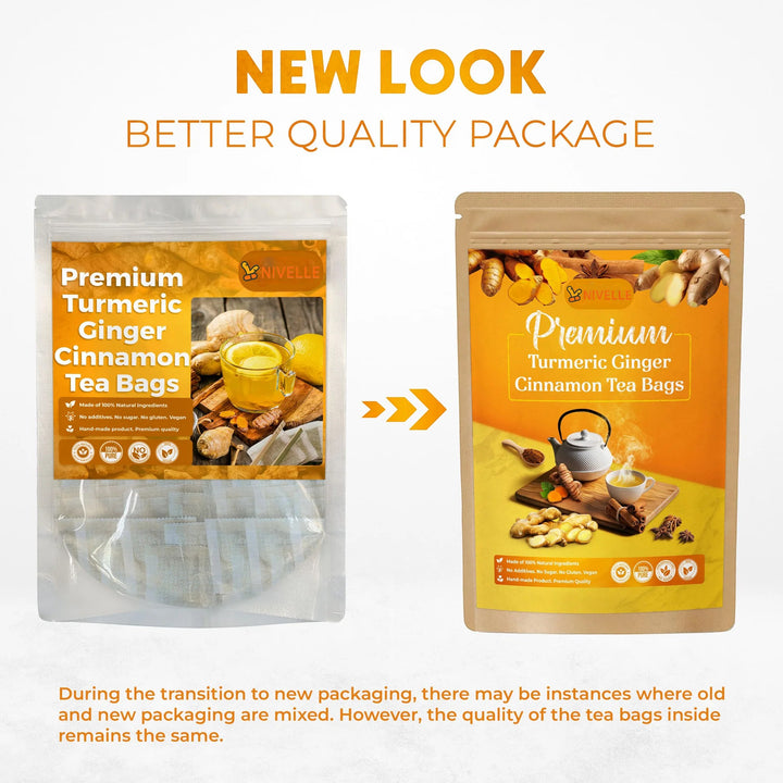 Nivelle® Turmeric Ginger Cinnamon Tea