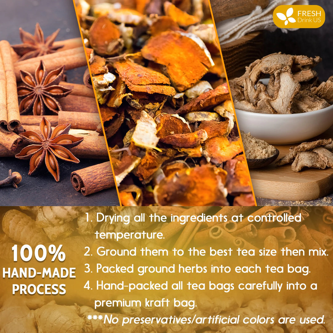 Nivelle® Turmeric Ginger Cinnamon Tea